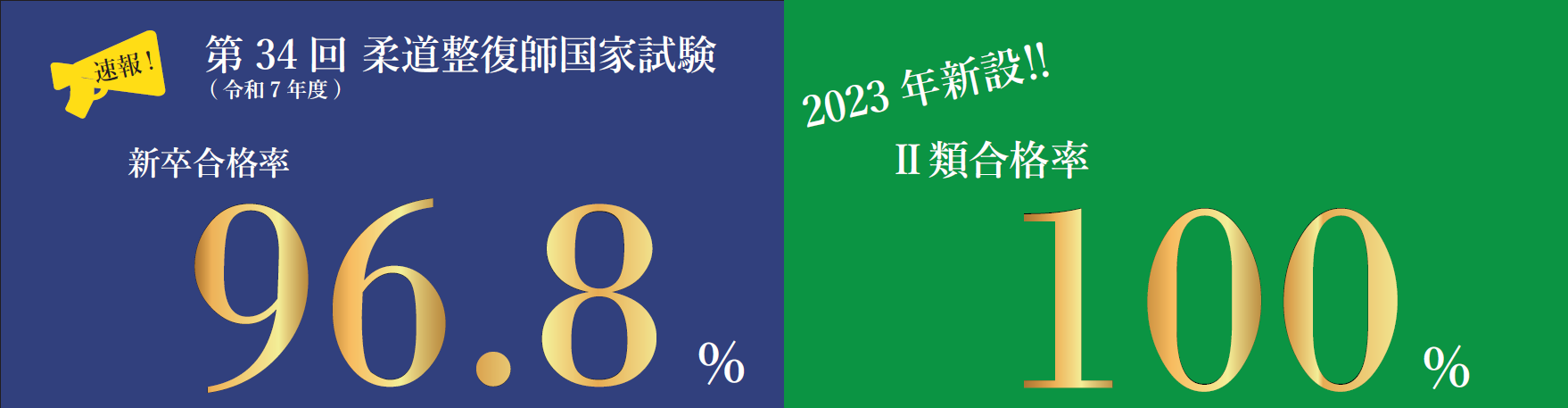 第32回柔道整復師 国家試験 新卒合格率 92.3%